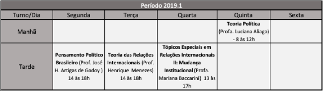 Horário 2019.1